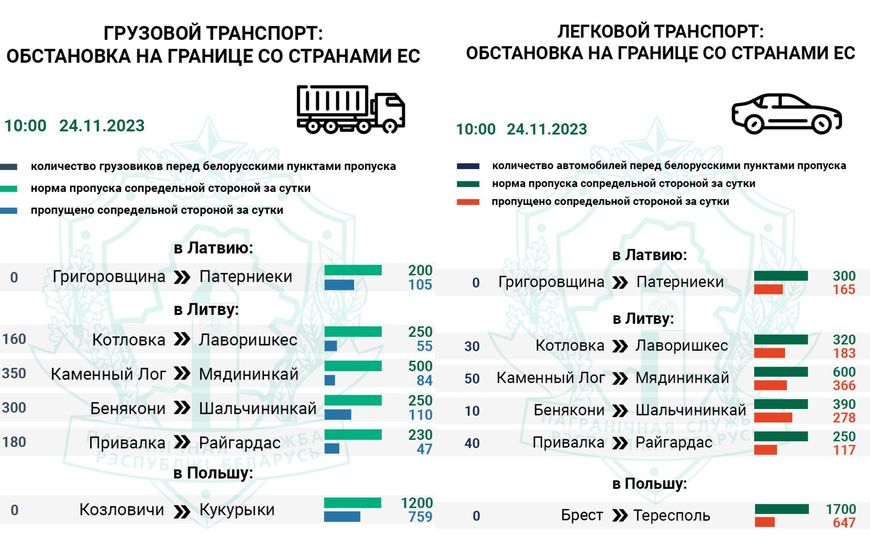 Фото ГПК Фото ГПК
