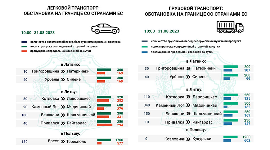 Фото ГПК Фото ГПК